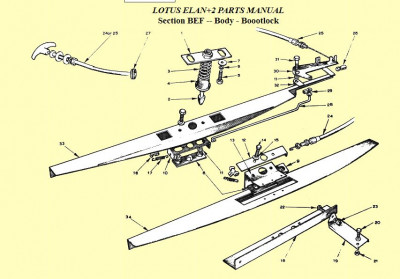 RDent_Plus2_BootlockParts Manuals.jpg and 